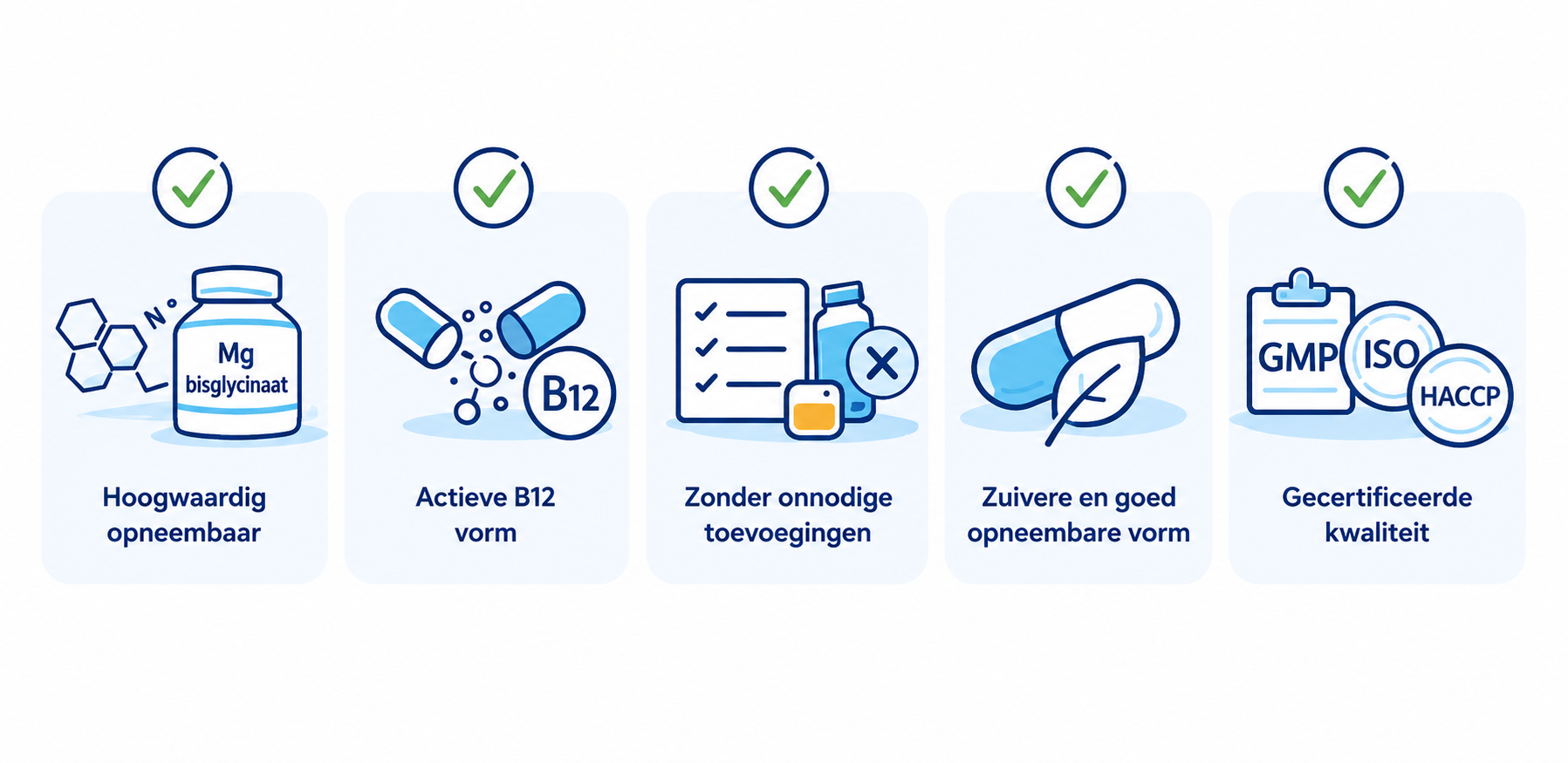 Hoe herken je kwaliteit?