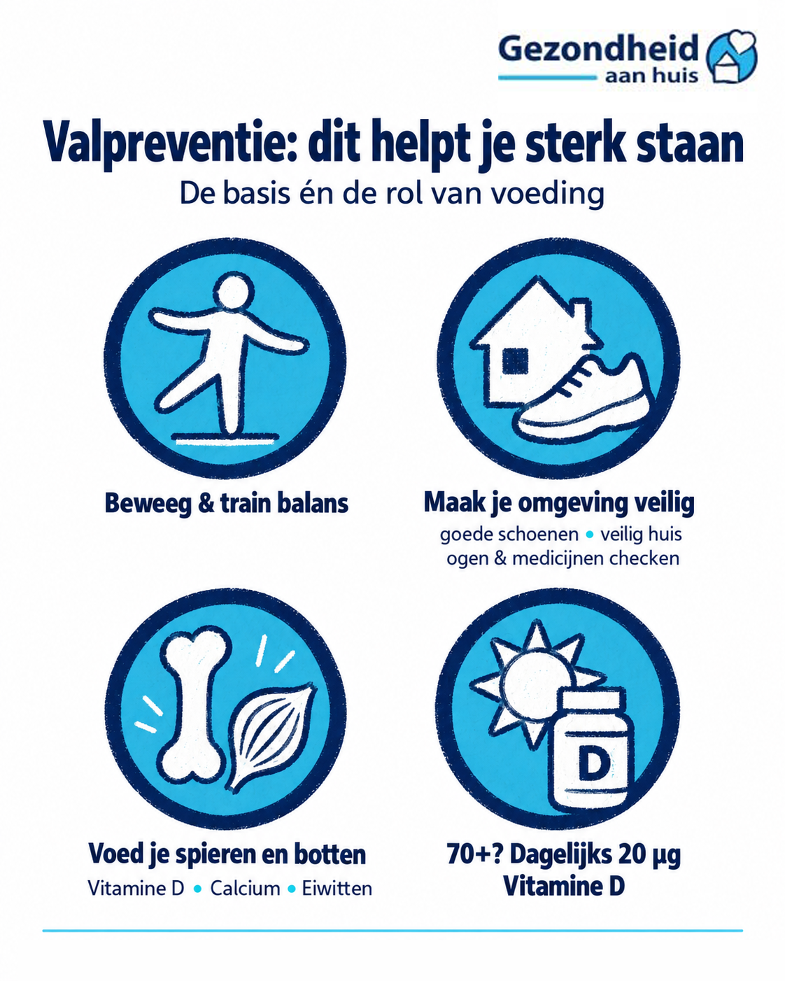 Valpreventie en voeding